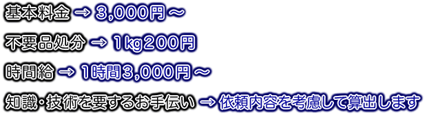 料金